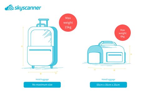 thomas cook luggage allowances.